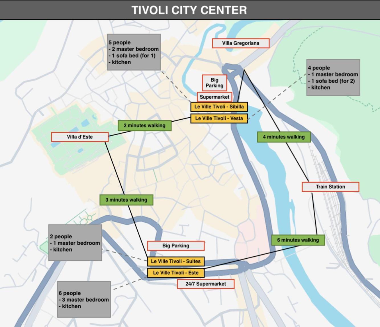 Le Ville Tivoli - Suites, Tivoli City Center! Exterior foto